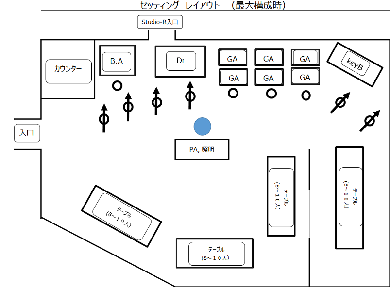 Setting_layout